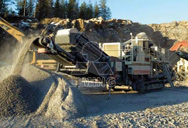 золотодобывающие компании по переработке руды в Юте  